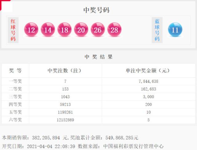 新澳天天彩资料大全四九中特,快速响应策略方案_10DM76.414