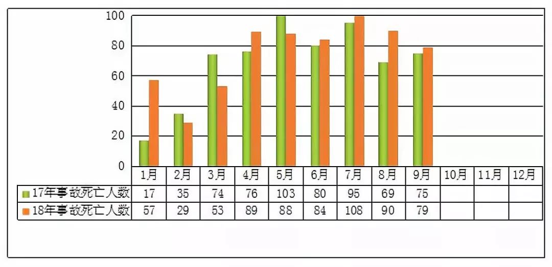 新2024奥门兔费资料,深层策略执行数据_PalmOS18.731