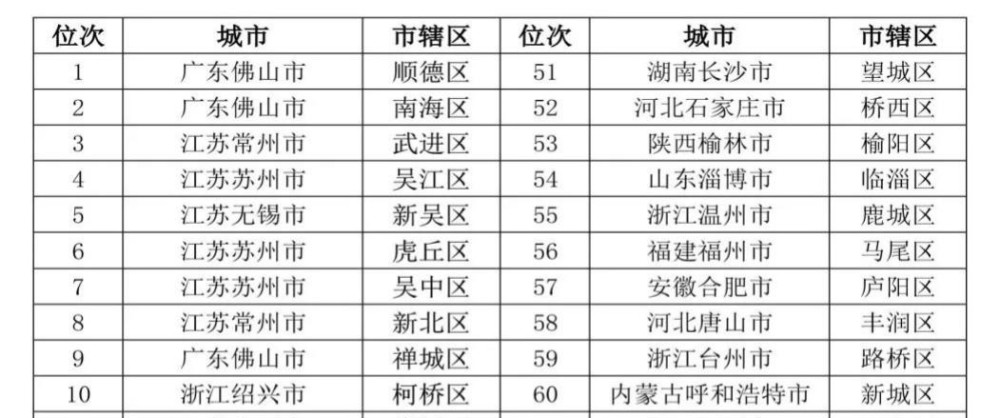 三中三网站有公开的资料,适用性计划解读_进阶款31.127