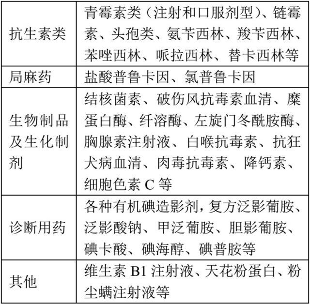 香港资料大全正版资料2024年免费,快速设计响应解析_黄金版31.456