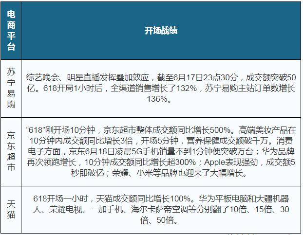 三肖必中三期必出资料,最新核心解答落实_Console85.118