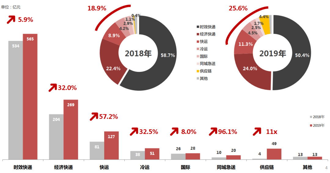 香港今晚开特马+开奖结果66期,结构化推进评估_纪念版4.866