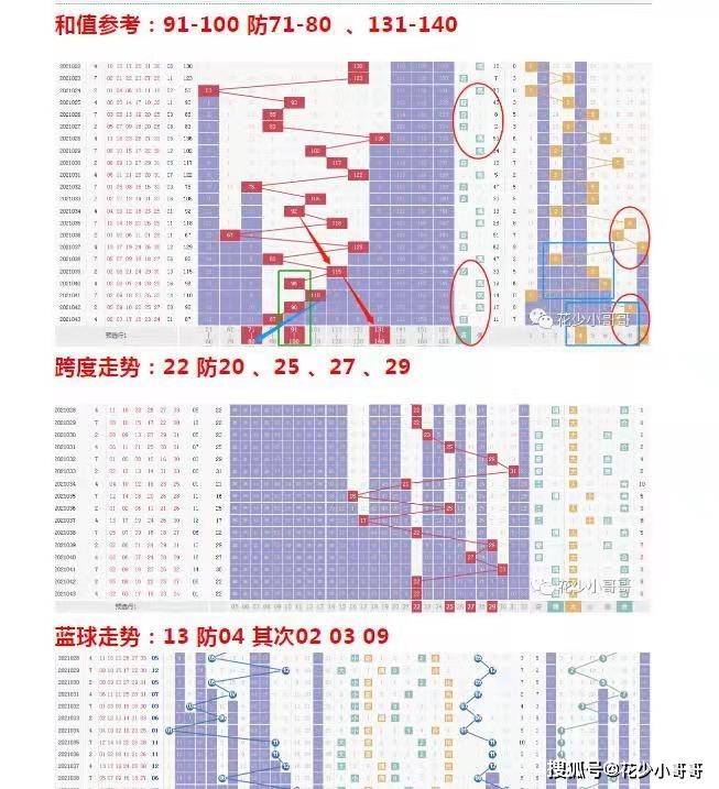 澳门彩三期必内必中一期,定性评估解析_Harmony款50.402