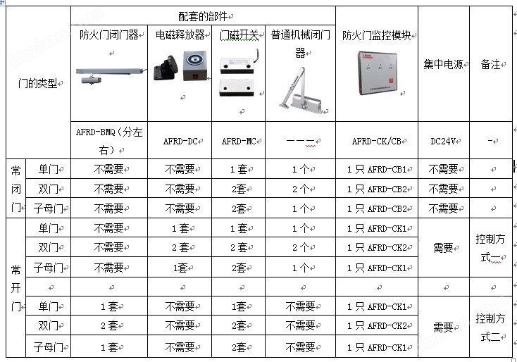 新门内部资料精准大全,调整计划执行细节_Advance60.129