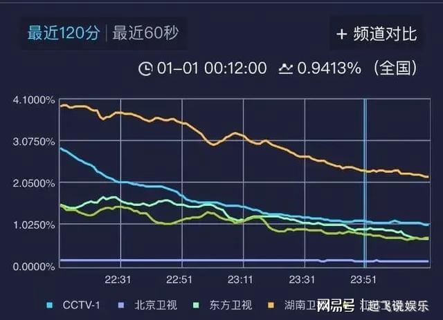 黄大仙三肖三码必中三,数据整合实施_Q24.889