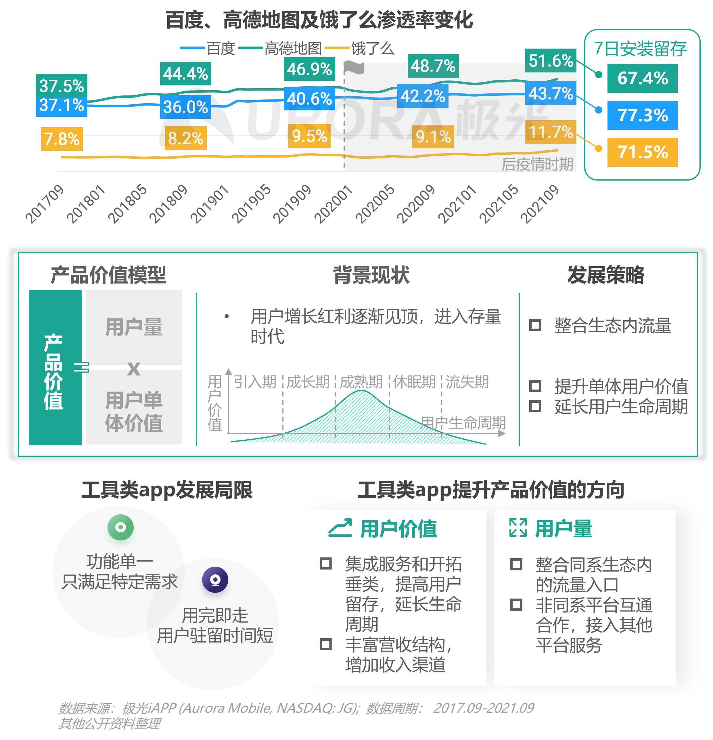 看香港精准资料免费公开,数据整合设计方案_顶级款13.470