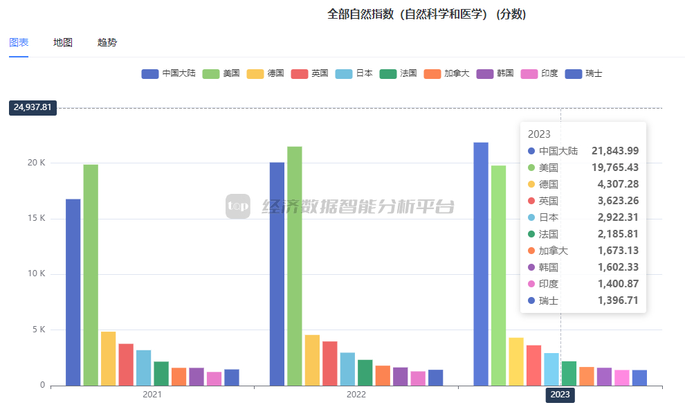 大众网官网澳门开奖,标准程序评估_AR86.233