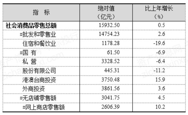 2024澳门天天开彩正版免费资料,统计评估解析说明_V版26.394