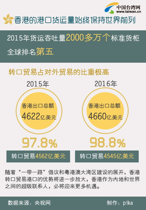 香港最准100‰免费,数据驱动分析解析_1080p37.809