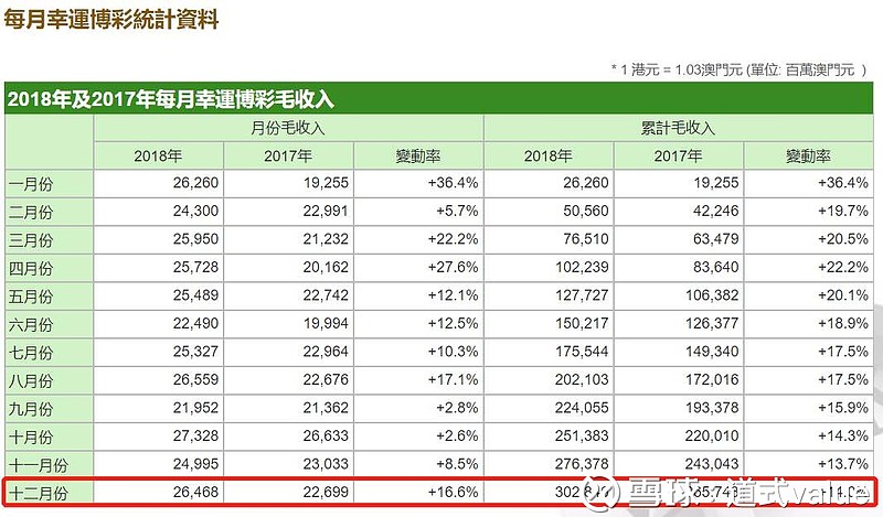 澳门王中王一肖一特一中,全面数据分析方案_8DM62.757