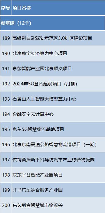 2024新奥资料免费公开,实践说明解析_入门版23.819