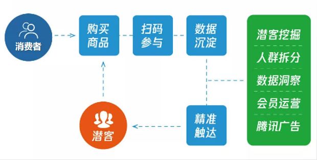 新澳门内部一码精准公开,平衡指导策略_kit99.667