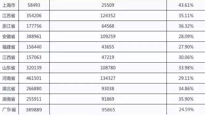 三中三网站有公开的资料,数据驱动设计策略_安卓款60.190