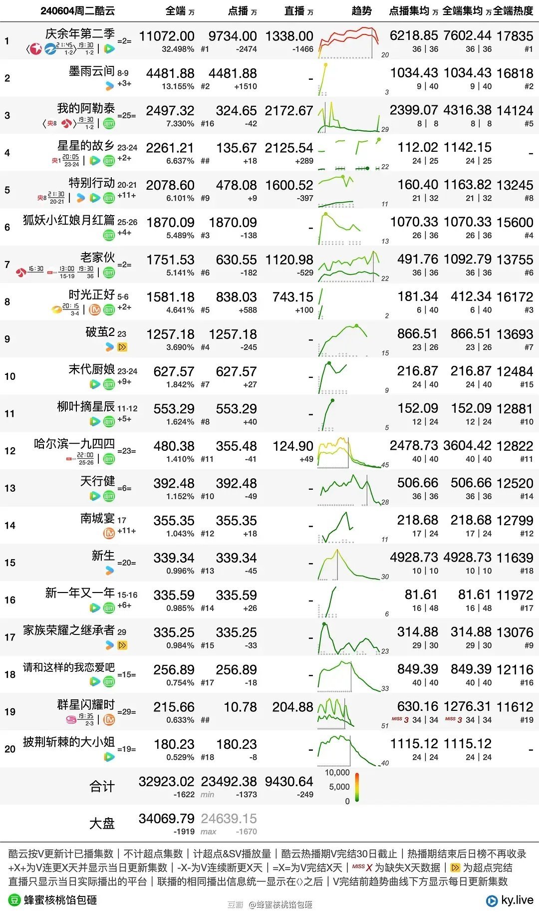 新澳门六开奖结果记录,数据支持设计解析_Console30.183