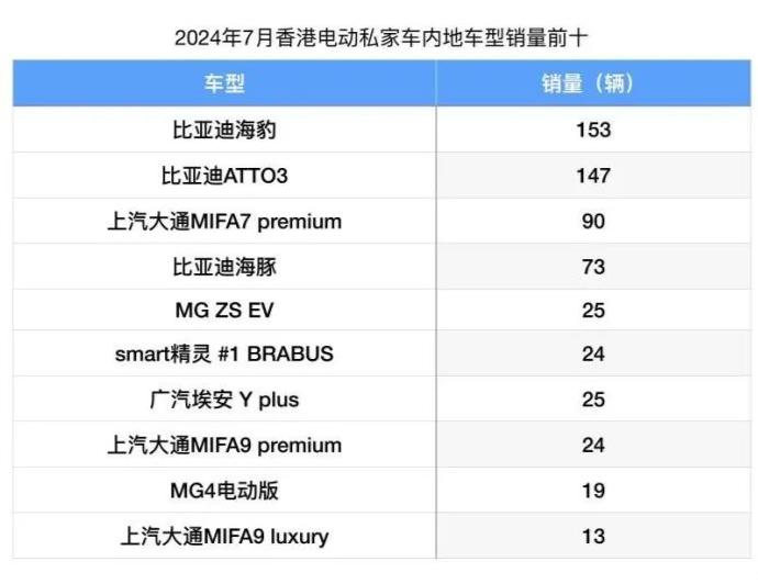 2024年香港正版资料免费大全图片,实际数据说明_Pixel15.917