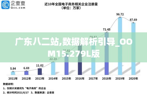 广东二八站免费提供资料,专业解答实行问题_特别版25.429