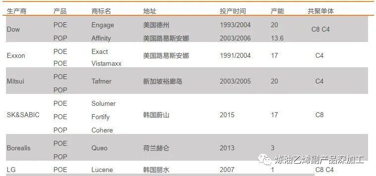 2024新臭精准资料大全,国产化作答解释定义_AR版92.539