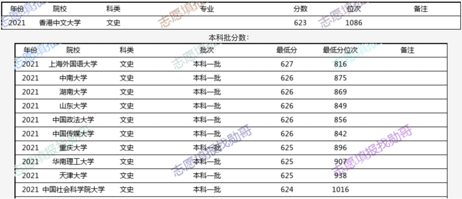 2024香港港六开奖记录,全面数据策略解析_iShop57.310