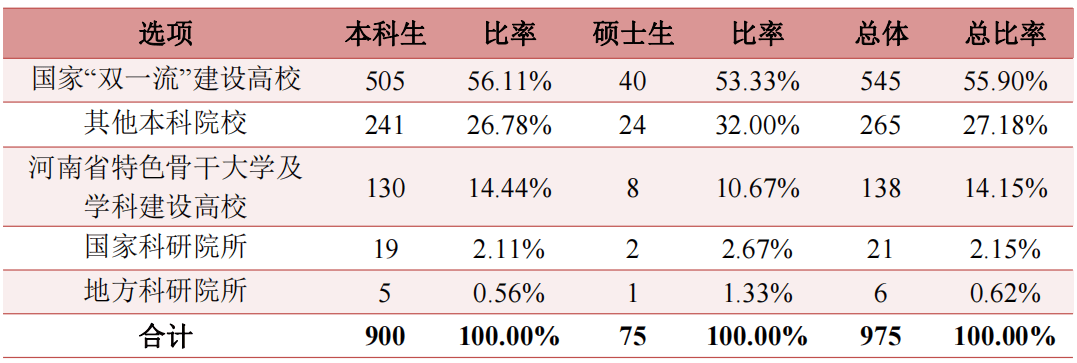 2024新澳精准资料大全,收益解析说明_iPad55.659