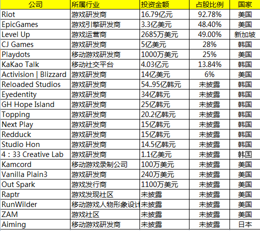 正版资料免费资料大全十点半,全面执行计划_尊贵版61.458