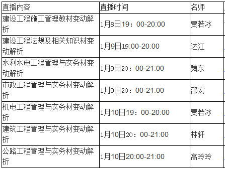 澳门一码一肖一特一中直播结果,实践解答解释定义_尊享款61.652