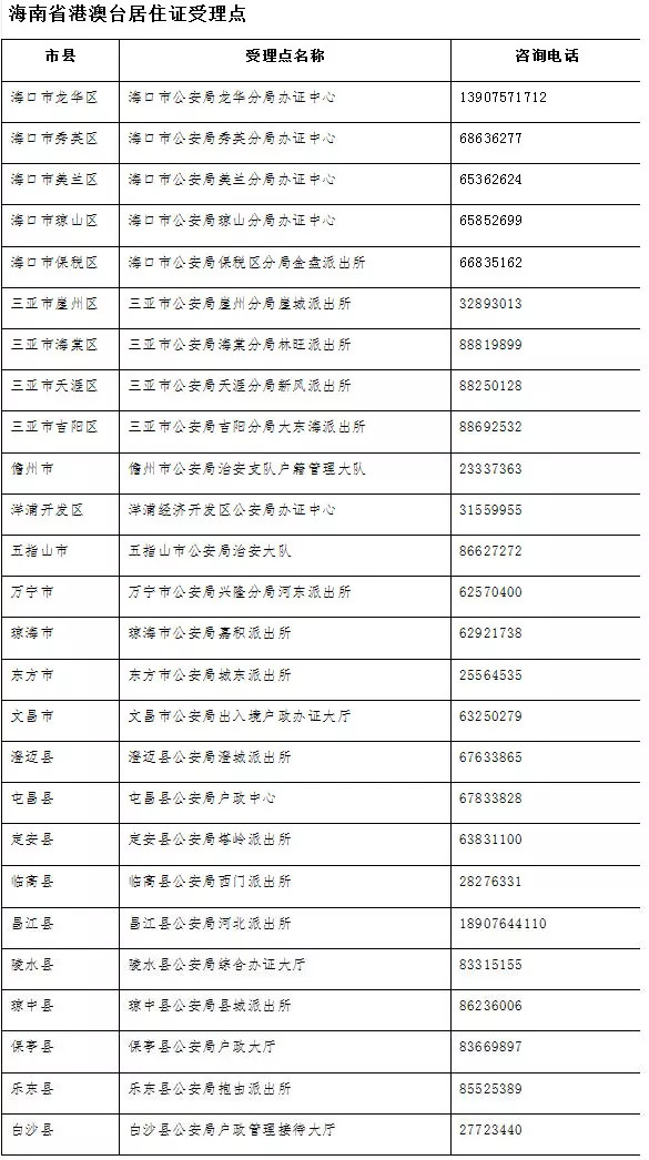 新澳门六2004开奖记录,确保成语解释落实的问题_终极版52.951