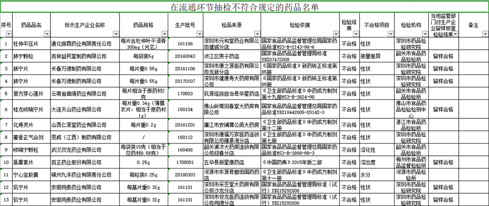 管家婆一肖-一码-一中,诠释分析定义_Mixed81.478