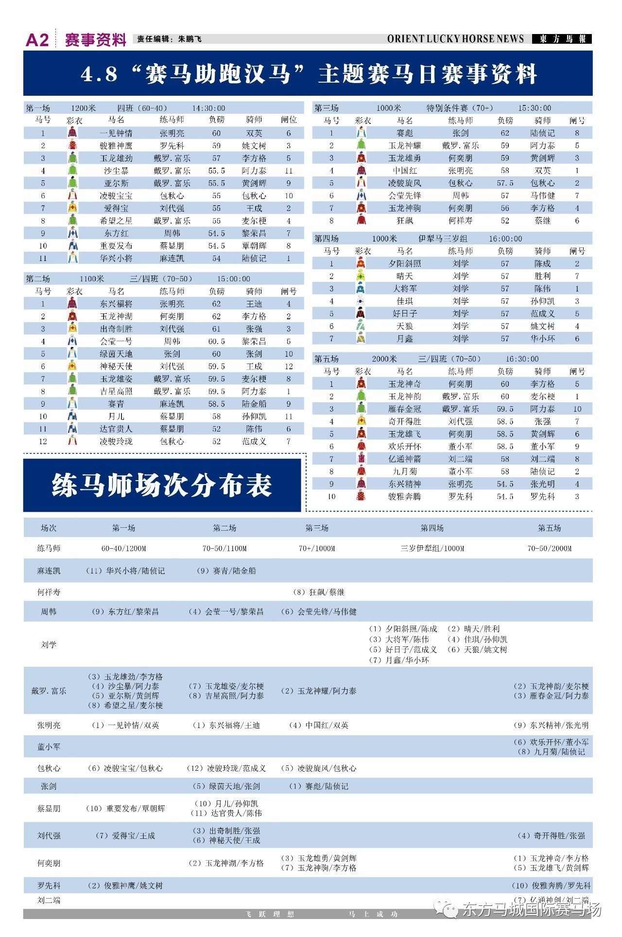 澳门网站资料马报资料最准的资料,实证解析说明_6DM26.248