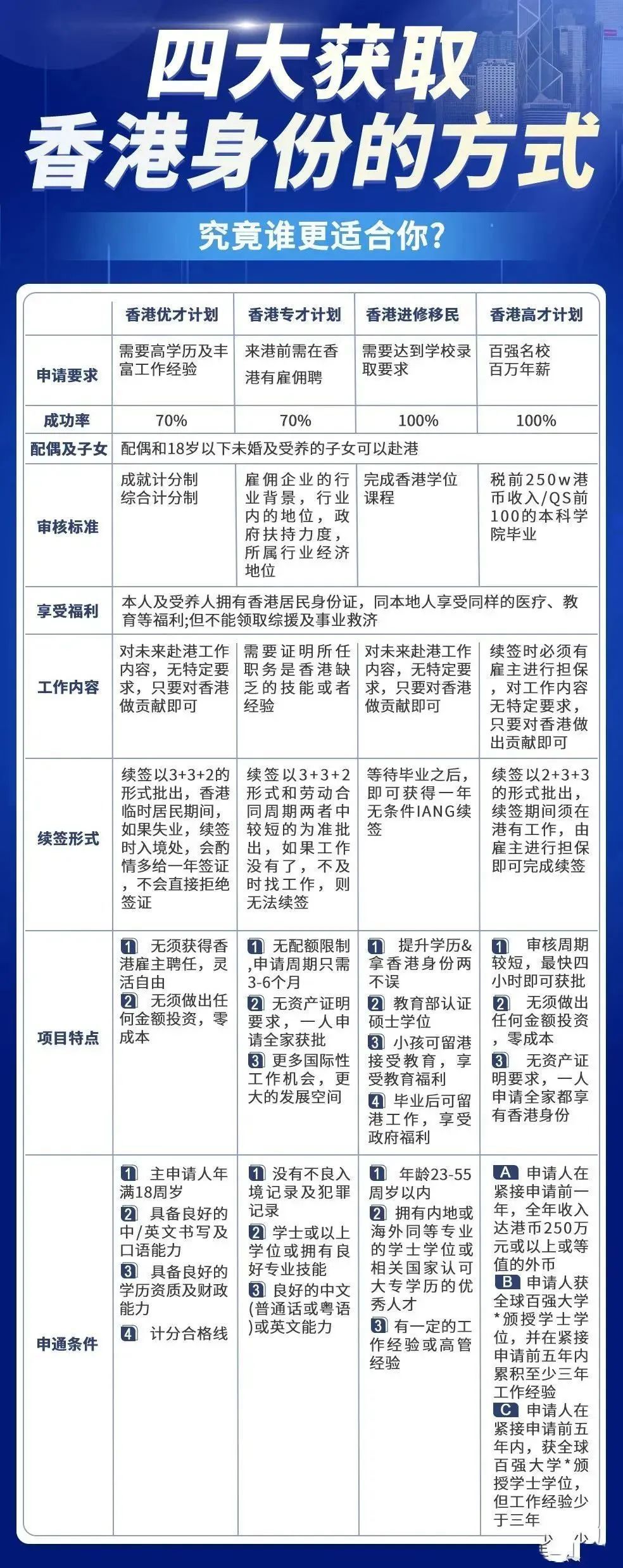 香港最准一肖100免费,最新研究解释定义_Surface46.389