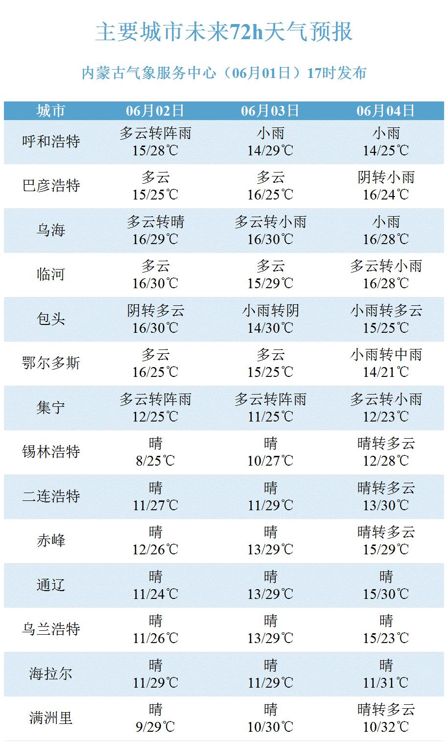 2024今晚新澳门开奖结果,权威分析说明_HD22.62