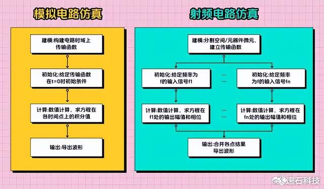 2024澳门今晚开特马结果,精细设计解析策略_精英版29.70