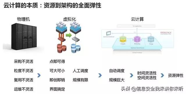 澳门3期必出三期必出,数据驱动分析解析_DX版57.263