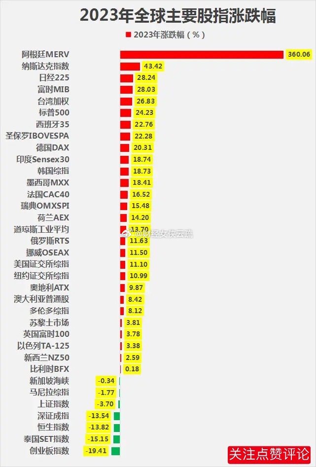 2024年澳门天天开好彩,深层设计数据策略_T23.225