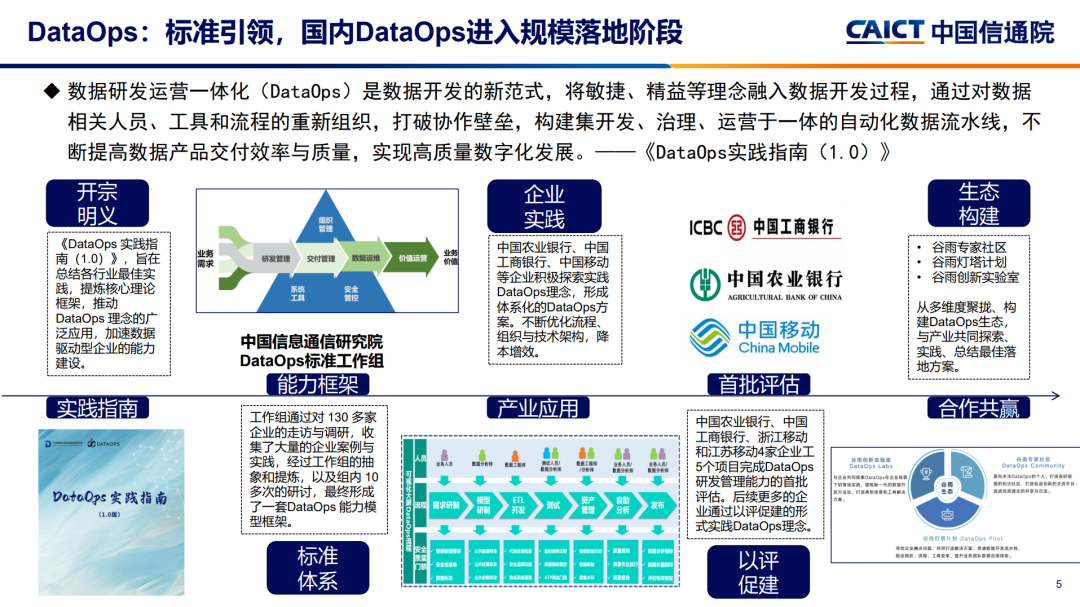 49图库-资料,数据整合设计执行_经典版22.129