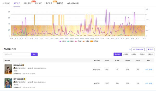 新澳天天彩免费资料49,精准分析实施步骤_精装款31.763