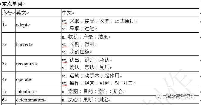 黄大仙免费资料大全最新,迅捷解答策略解析_Console11.722