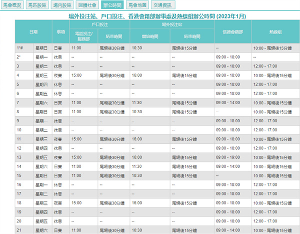 2024澳门天天开好彩大全凤凰天机,数据驱动执行方案_win305.210