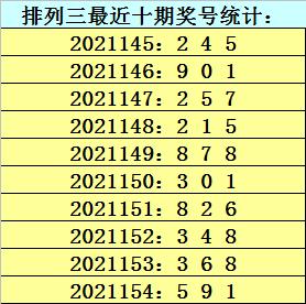 超准三中三永不改料免费,实践解答解释定义_铂金版67.921