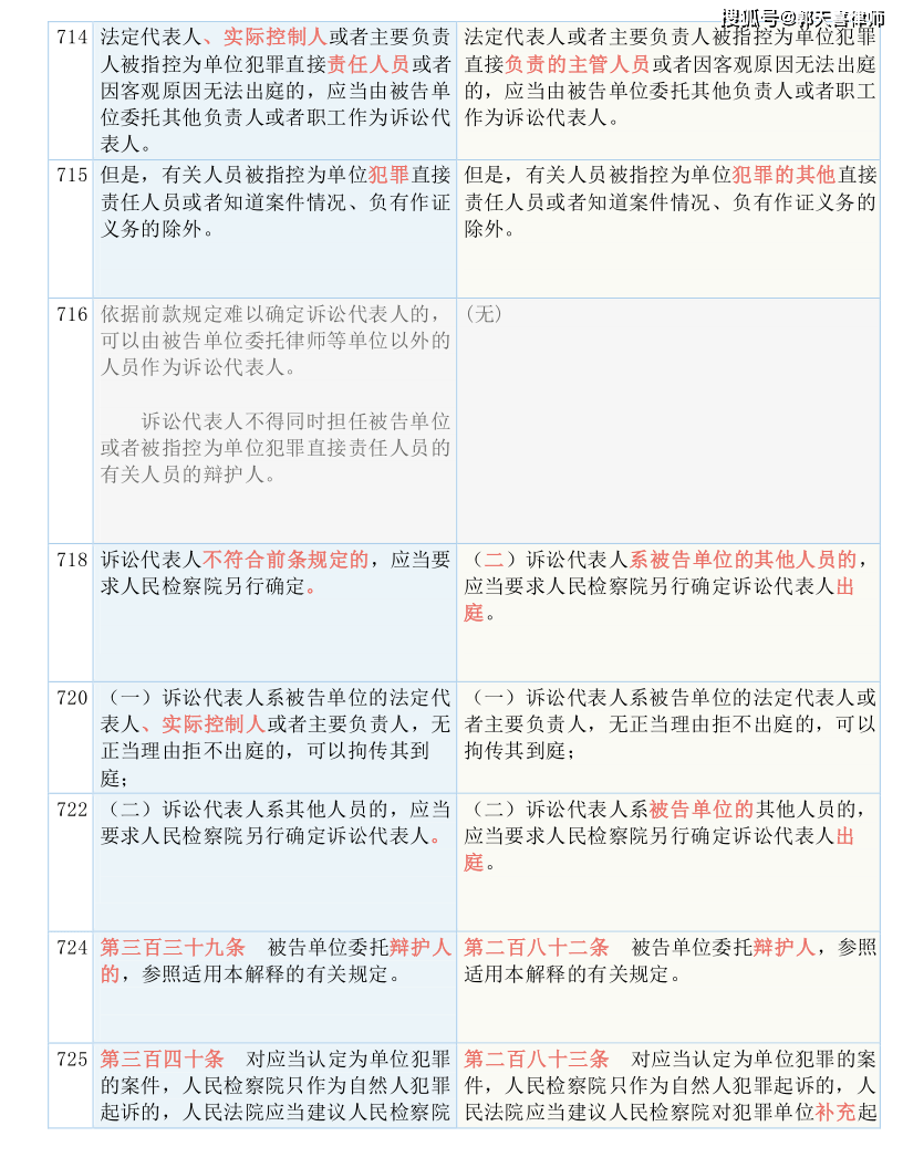 2024澳门正版资料大全,国产化作答解释落实_Android256.183