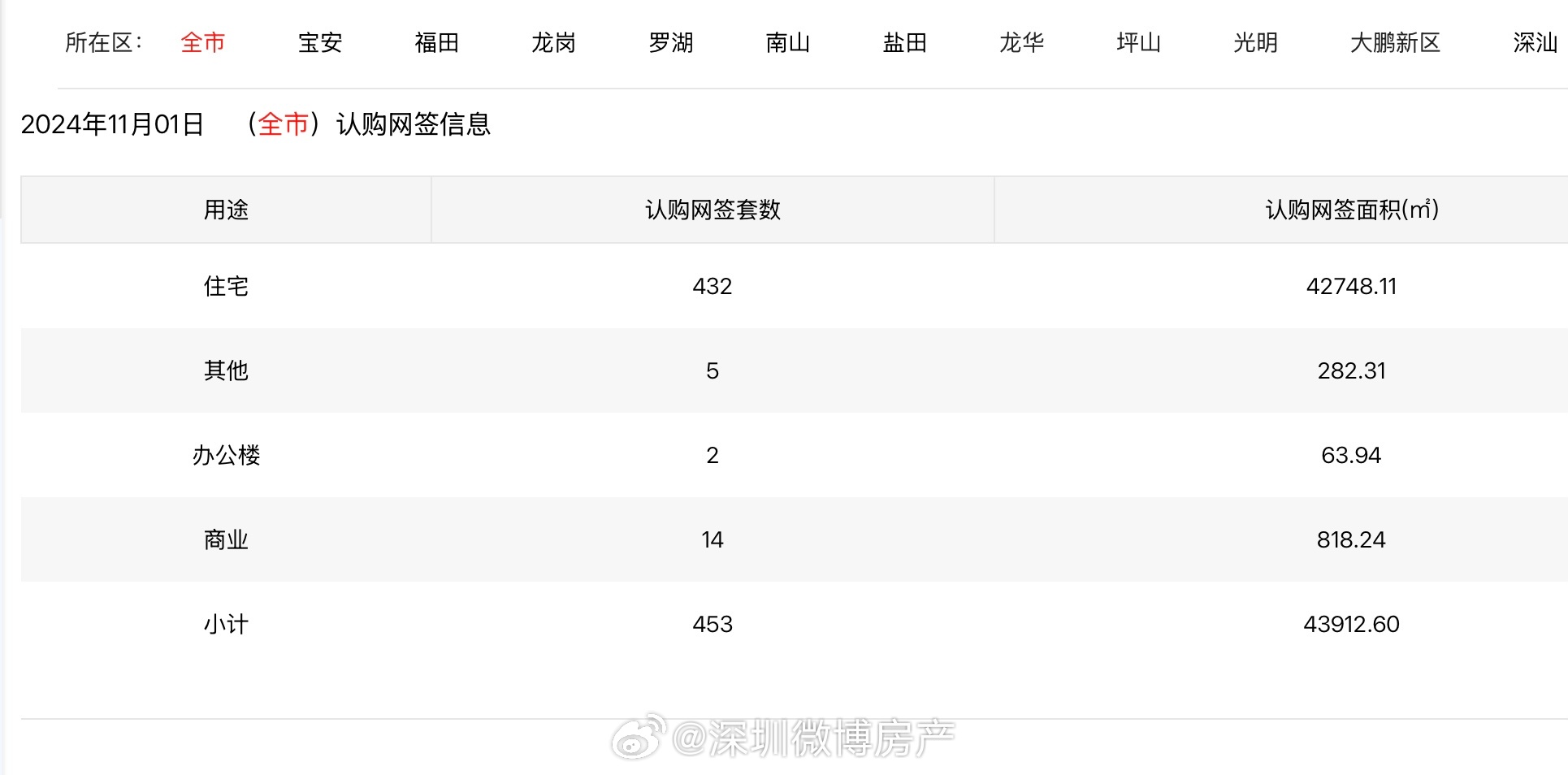 一肖一码一一肖一子深圳,实地数据评估执行_R版90.325