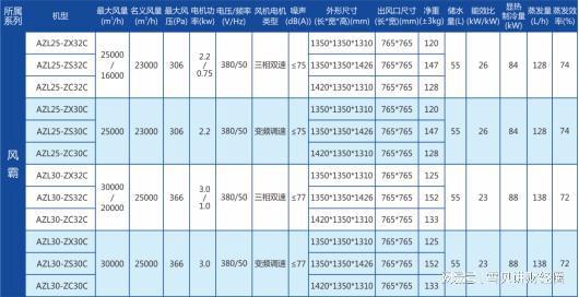 2024新澳开奖结果+开奖记录,高效解析说明_VE版41.876