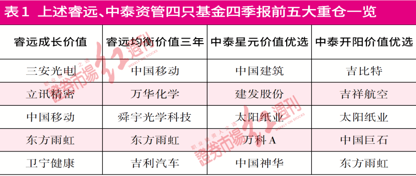 新澳2024今晚开奖结果查询表最新,实效性策略解析_KP44.365