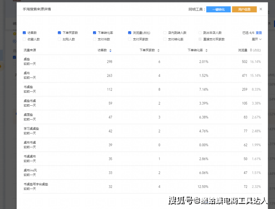 一码一肖100%精准,迅速执行计划设计_经典版53.988