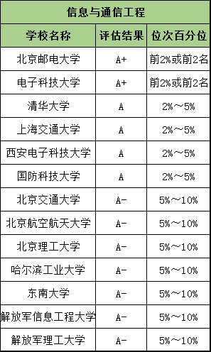 港彩二四六天天开奖结果,连贯评估方法_进阶款14.827