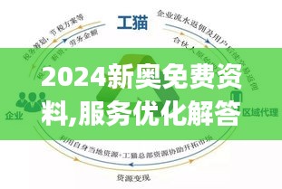 2024新奥免费看的资料,精细化方案实施_专家版94.747