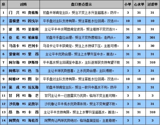 新澳门彩开奖结果2024开奖记录,全面理解执行计划_Android256.183