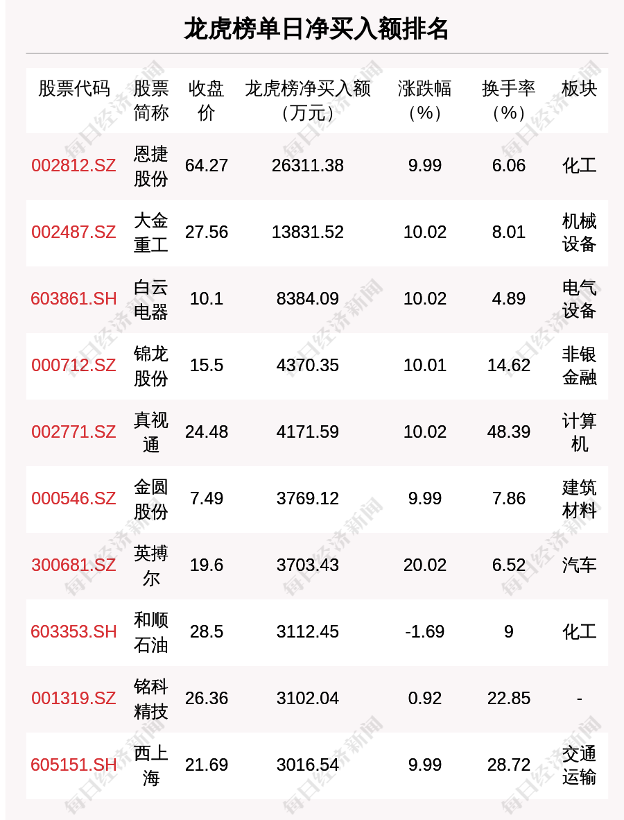 2024香港历史开奖记录,迅捷解答计划执行_顶级款53.624