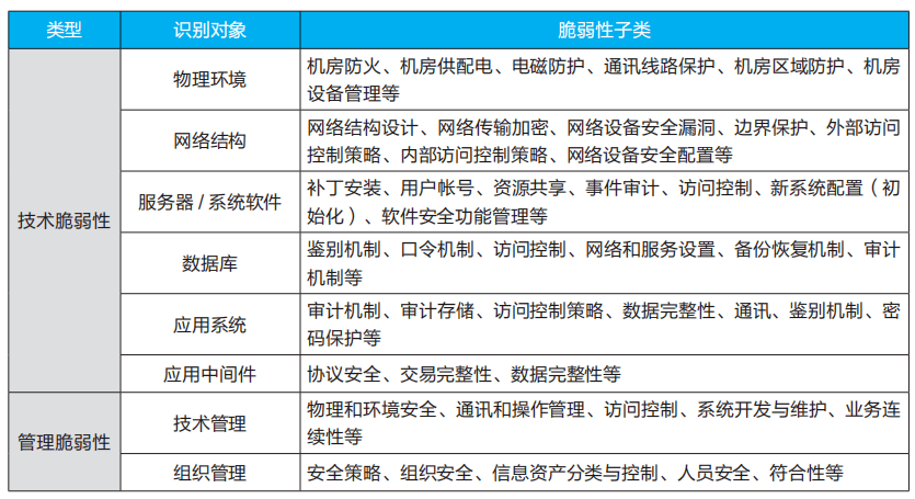 新澳天天开奖免费资料大全最新,安全评估策略_mShop24.865