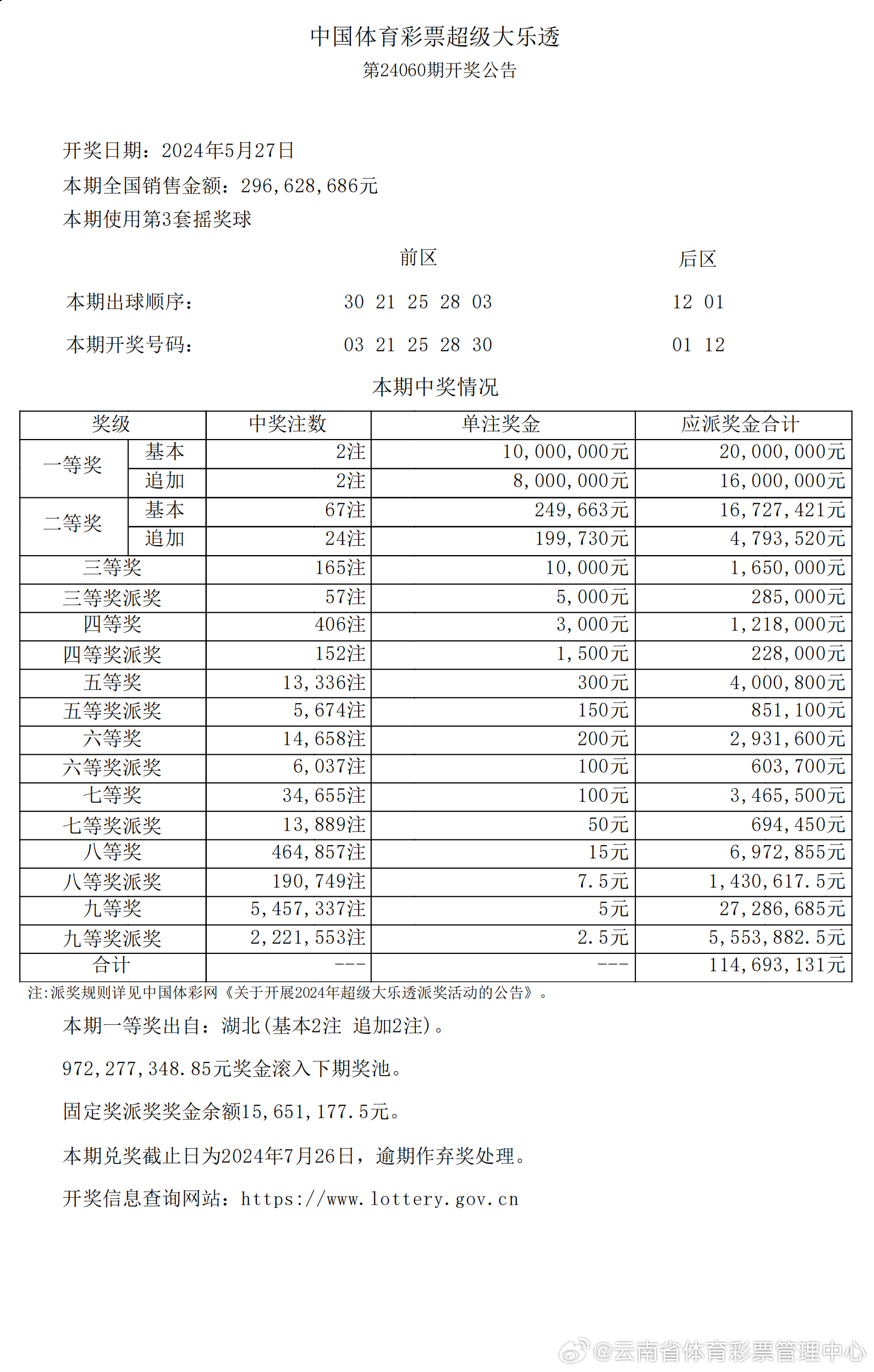 7777788888王中王开奖十记录网一,平衡指导策略_Chromebook85.227