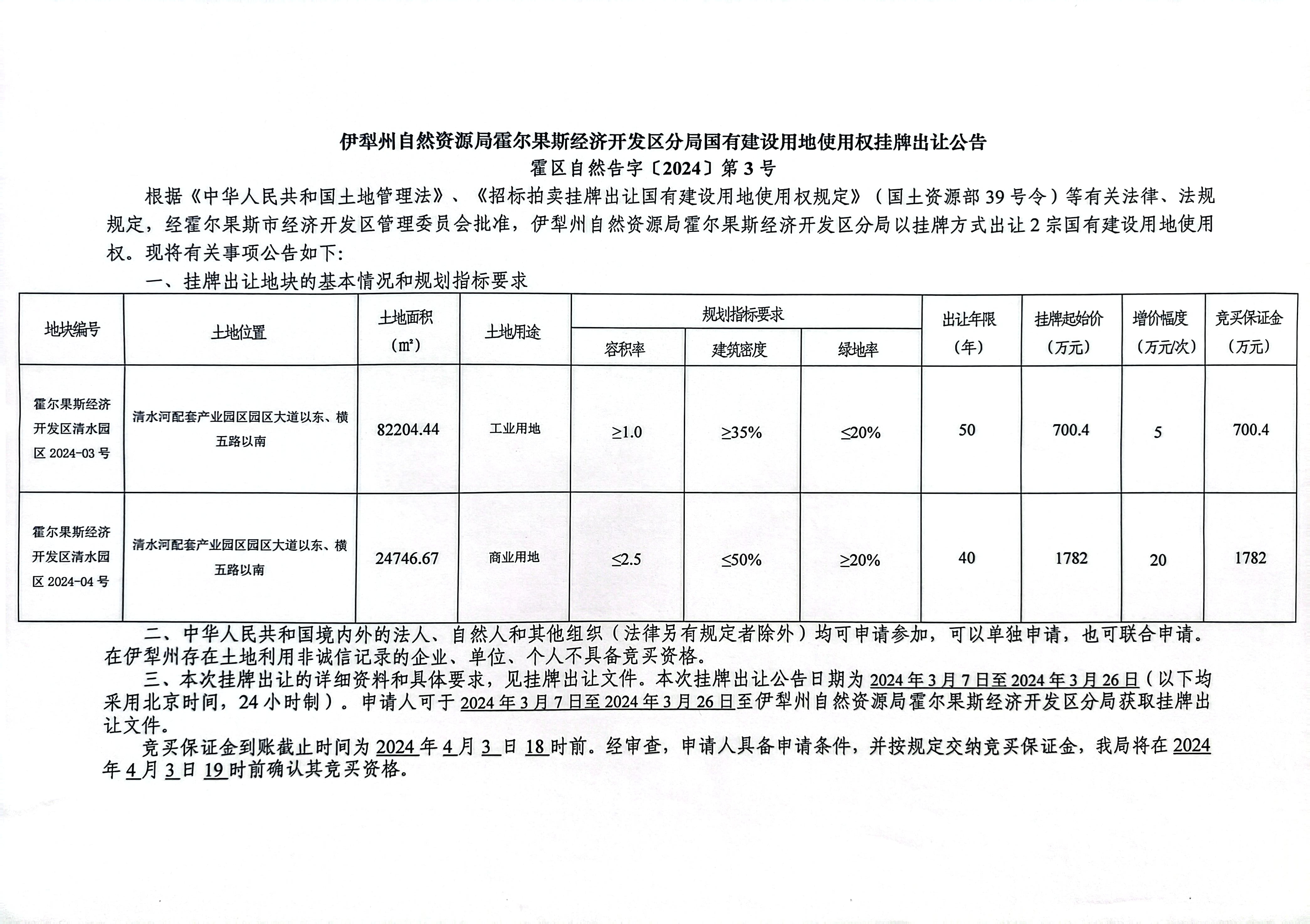 昭苏县自然资源和规划局绿色项目引领绿色发展先锋